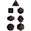 Speckled Poly 7-Set Space?