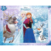 Frozen, Anna In Elsa